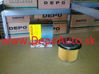 Citroen BERLINGO 9/96-11/02 palivový filter 1,9D / BOSCH / valco