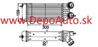 Citroen JUMPY 1/07- chladič vzduchu /intercoolery/ 1,6HDi