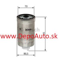 Hyundai ELANTRA 9/2010-palivový filter 1,6D-1,6CRDi/ BOSCH